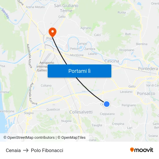 Cenaia to Polo Fibonacci map