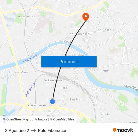 S.Agostino 2 to Polo Fibonacci map