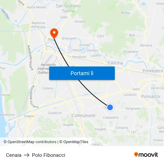 Cenaia to Polo Fibonacci map