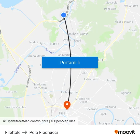 Filettole to Polo Fibonacci map