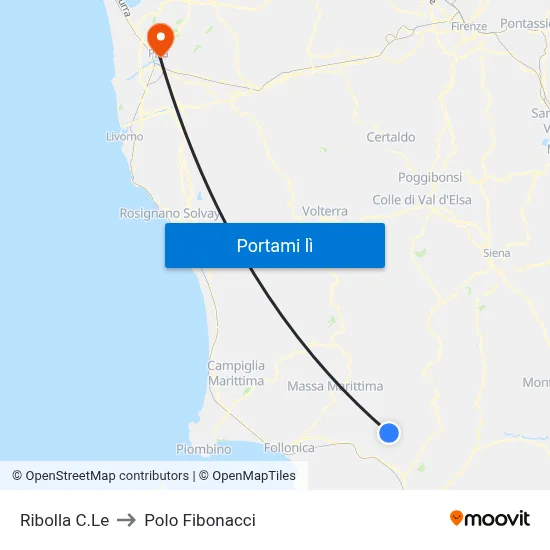 Ribolla C.Le to Polo Fibonacci map