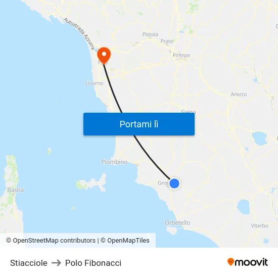 Stiacciole to Polo Fibonacci map