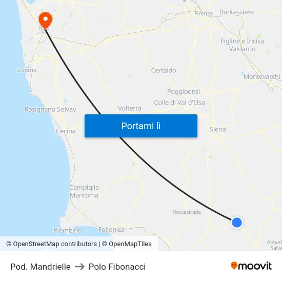 Pod. Mandrielle to Polo Fibonacci map