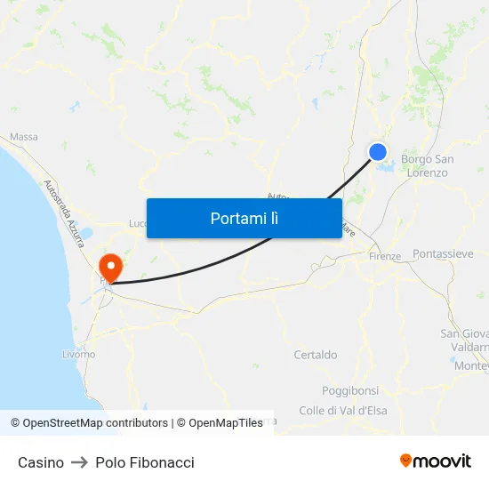 Casino to Polo Fibonacci map