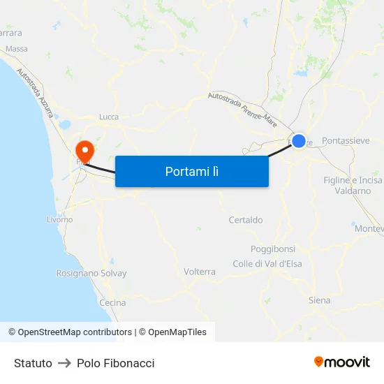 Statuto to Polo Fibonacci map