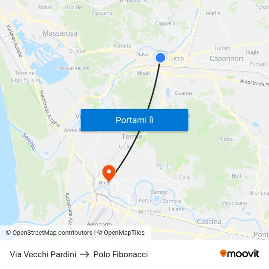 Via Vecchi Pardini to Polo Fibonacci map