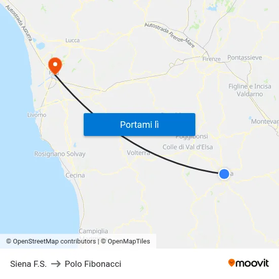 Siena F.S. to Polo Fibonacci map