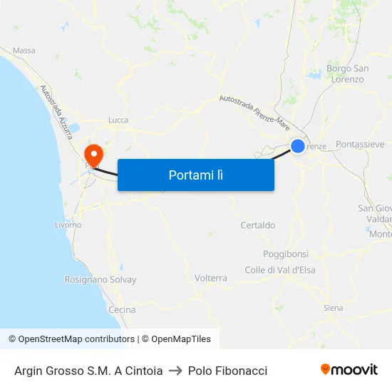 Argin Grosso S.M. A Cintoia to Polo Fibonacci map