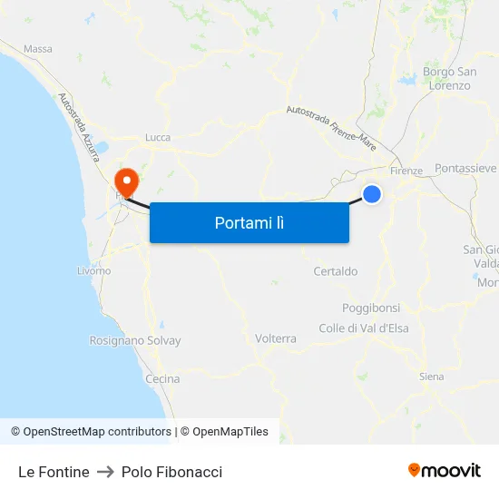 Le Fontine to Polo Fibonacci map
