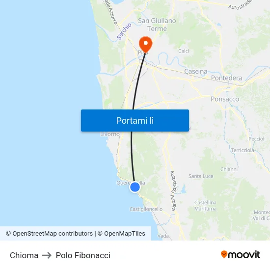 Chioma to Polo Fibonacci map
