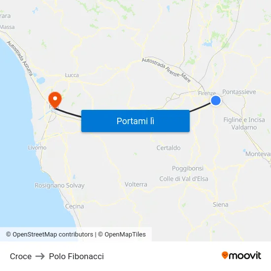 Croce to Polo Fibonacci map