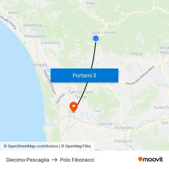 Diecimo-Pescaglia to Polo Fibonacci map