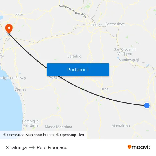 Sinalunga to Polo Fibonacci map