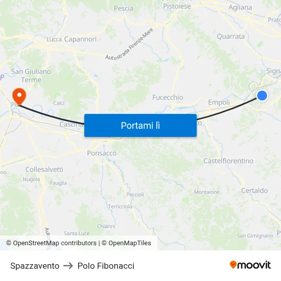 Spazzavento to Polo Fibonacci map