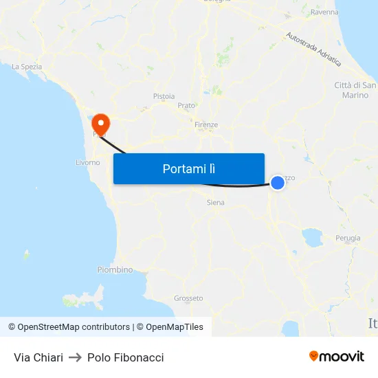 Via Chiari to Polo Fibonacci map