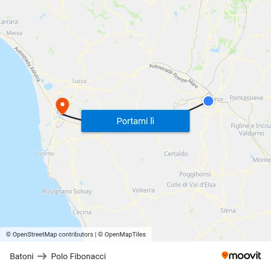 Batoni to Polo Fibonacci map