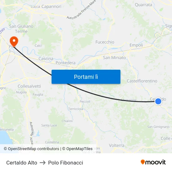 Certaldo Alto to Polo Fibonacci map