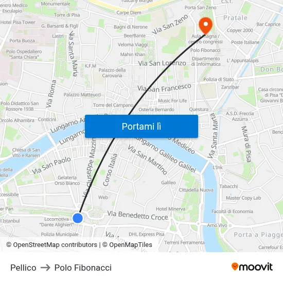 Pellico to Polo Fibonacci map