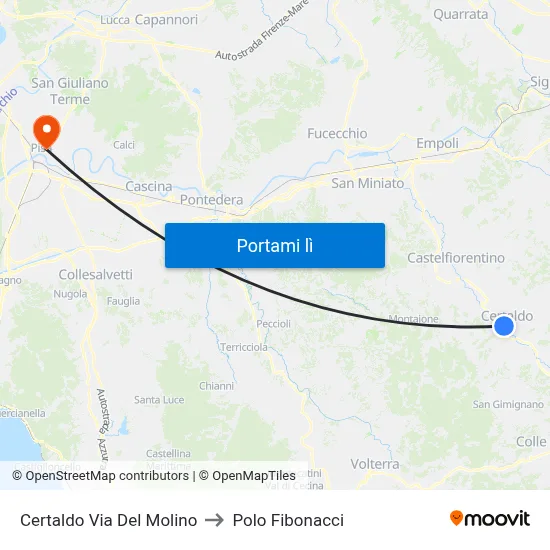 Certaldo Via Del Molino to Polo Fibonacci map