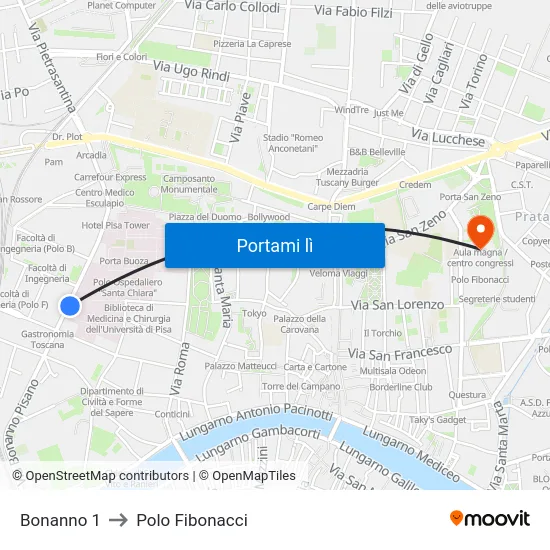 Bonanno 1 to Polo Fibonacci map