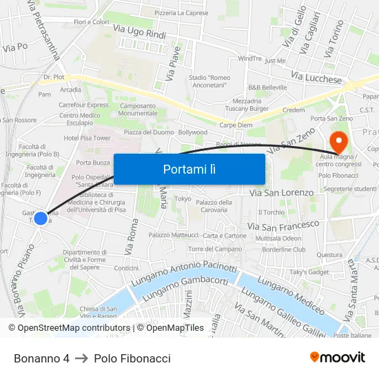 Bonanno 4 to Polo Fibonacci map
