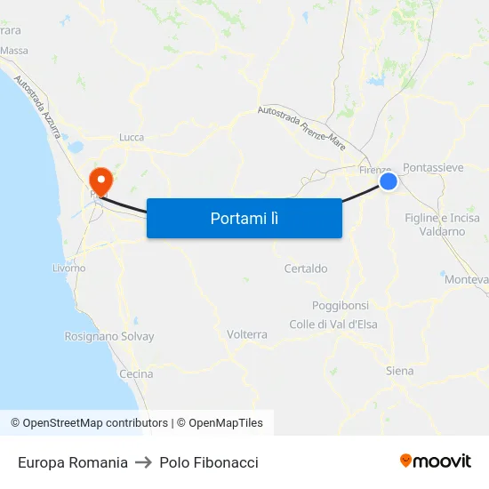 Europa Romania to Polo Fibonacci map
