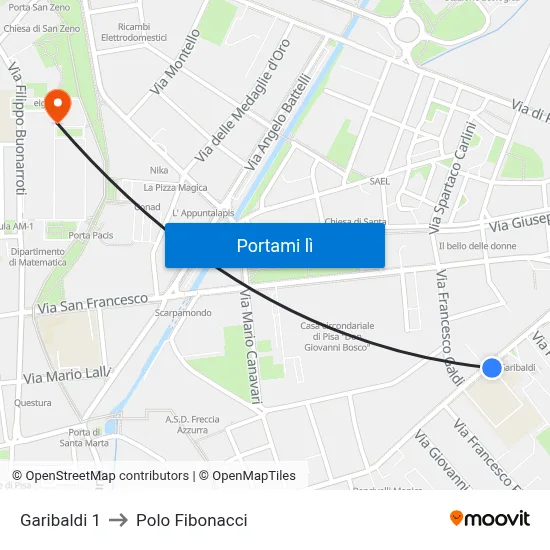 Garibaldi 1 to Polo Fibonacci map