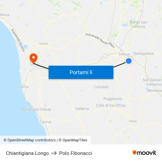 Chiantigiana Longo to Polo Fibonacci map