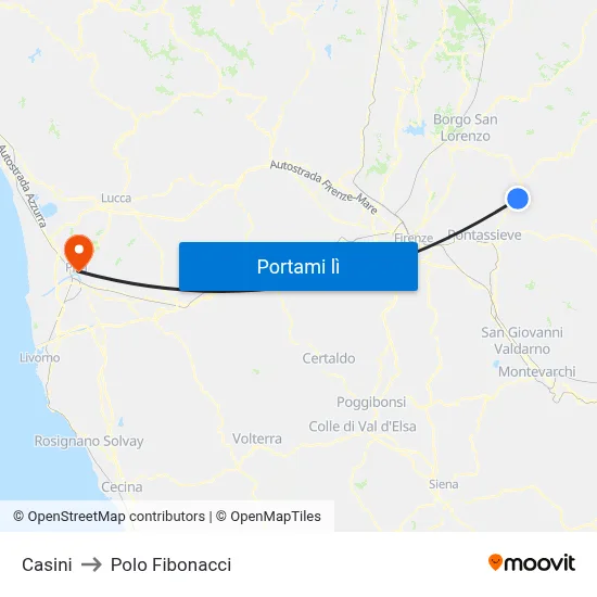 Casini to Polo Fibonacci map