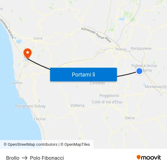 Brollo to Polo Fibonacci map