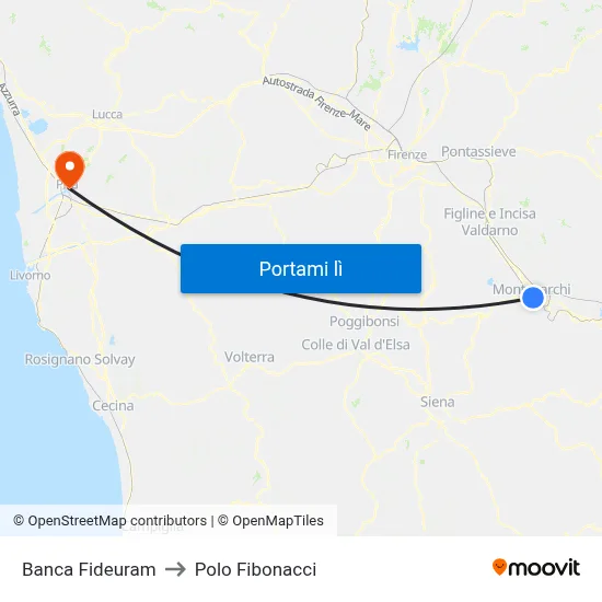 Banca Fideuram to Polo Fibonacci map