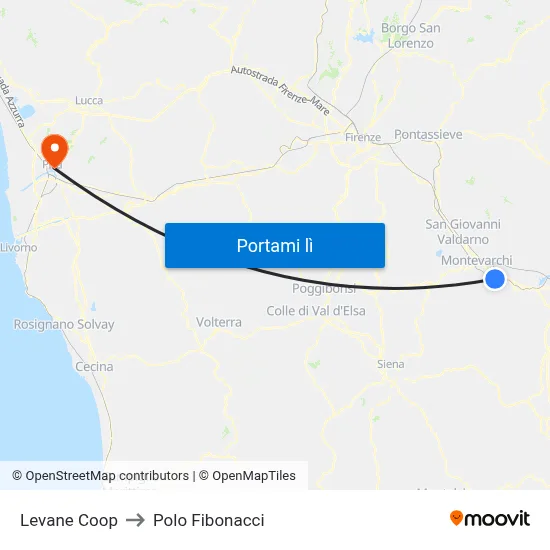 Levane Coop to Polo Fibonacci map