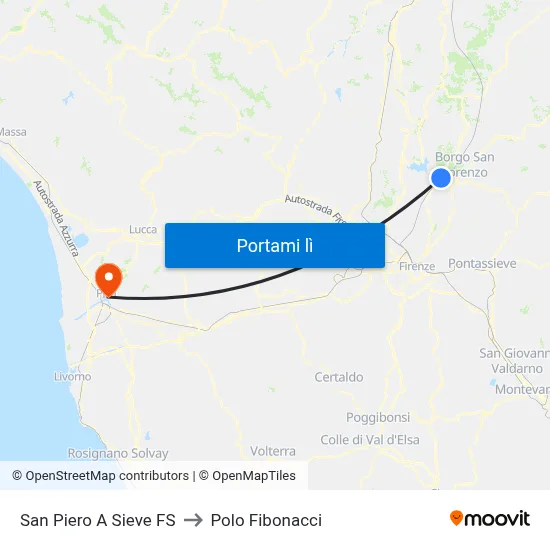 San Piero A Sieve FS to Polo Fibonacci map