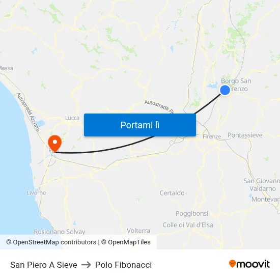San Piero A Sieve to Polo Fibonacci map