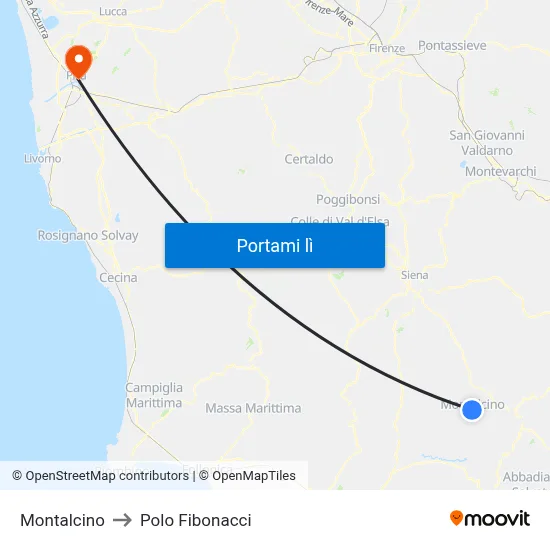 Montalcino to Polo Fibonacci map