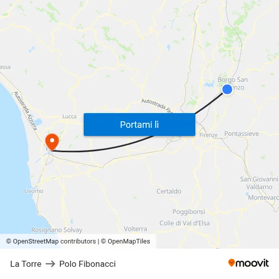 La Torre to Polo Fibonacci map