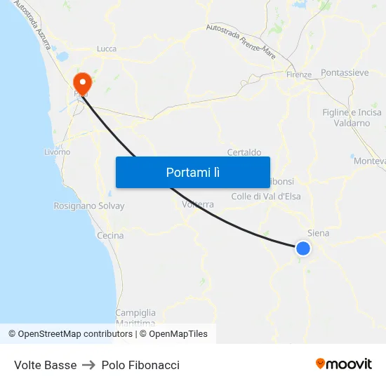 Volte Basse to Polo Fibonacci map