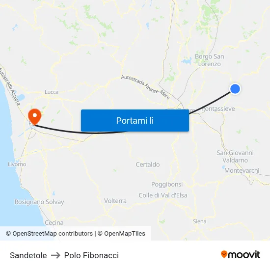 Sandetole to Polo Fibonacci map