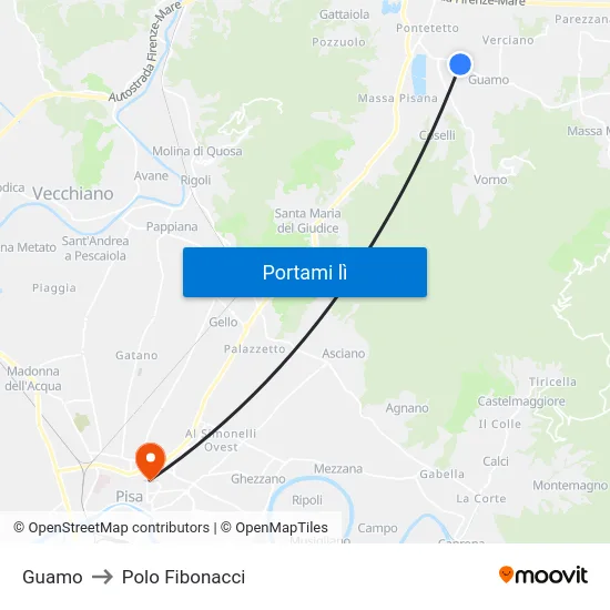 Guamo to Polo Fibonacci map