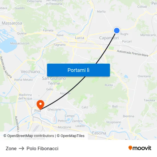 Zone to Polo Fibonacci map