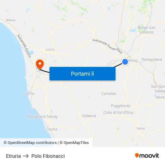 Etruria to Polo Fibonacci map