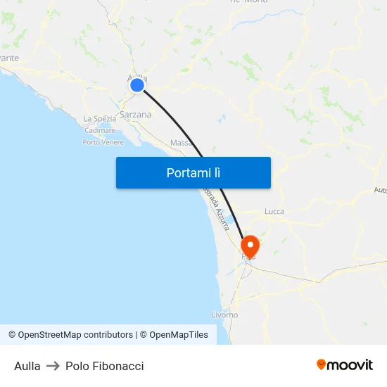 Aulla to Polo Fibonacci map