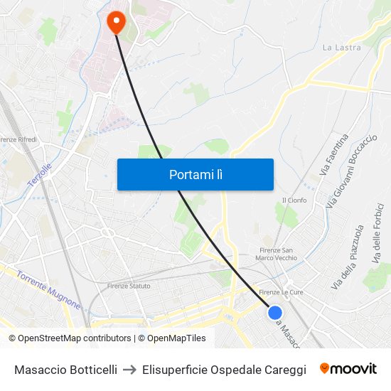 Masaccio Botticelli to Elisuperficie Ospedale Careggi map