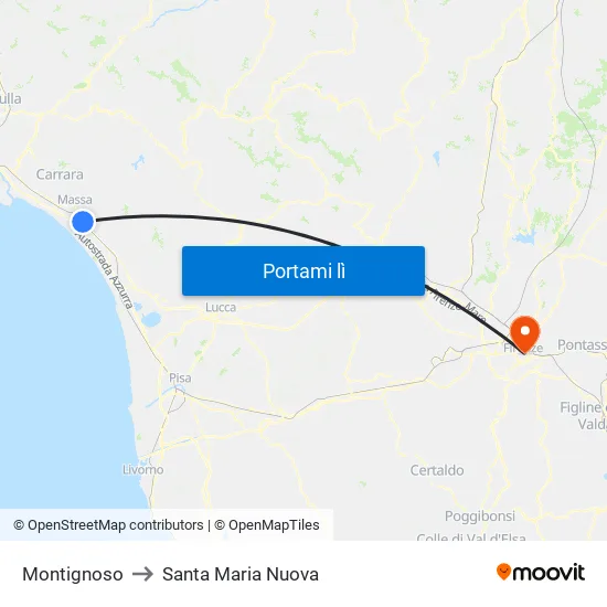 Montignoso to Santa Maria Nuova map