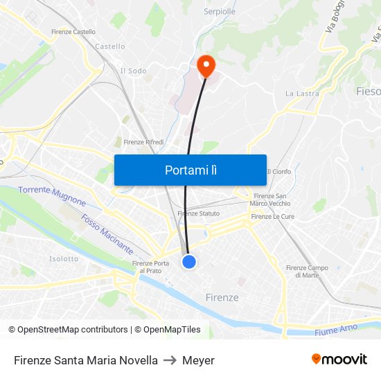 Firenze Santa Maria Novella to Meyer map