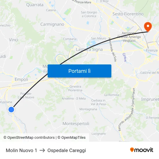 Molin Nuovo 1 to Ospedale Careggi map