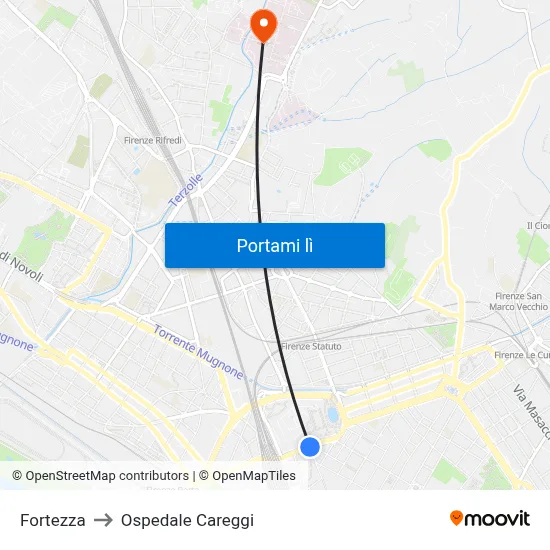 Fortezza to Ospedale Careggi map