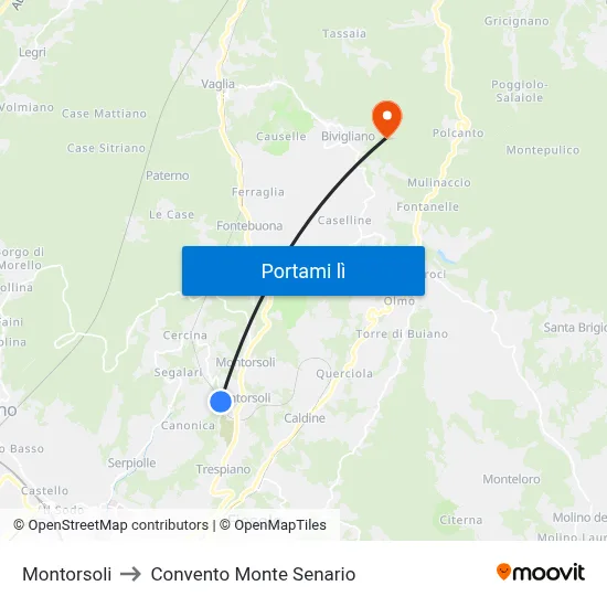 Montorsoli to Convento Monte Senario map