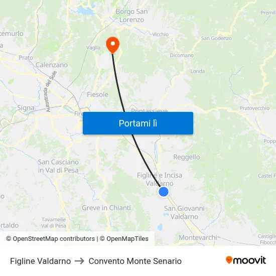 Figline Valdarno to Convento Monte Senario map