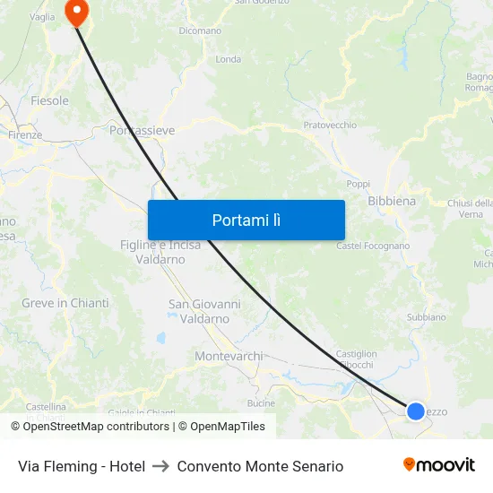 Via Fleming - Hotel to Convento Monte Senario map